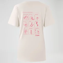 Berghaus Women's Mount Botany Short Sleeve Tee - Grey Clearance