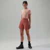 Berghaus Women's Wandermoor Wind Short Pink Fashion